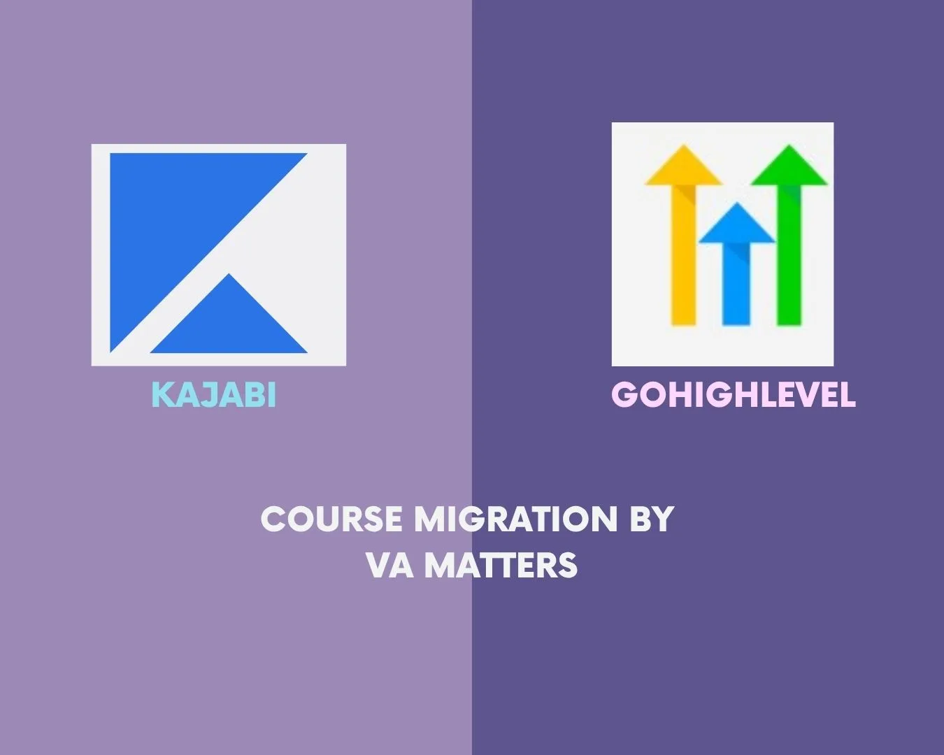 kajabi to highlevel