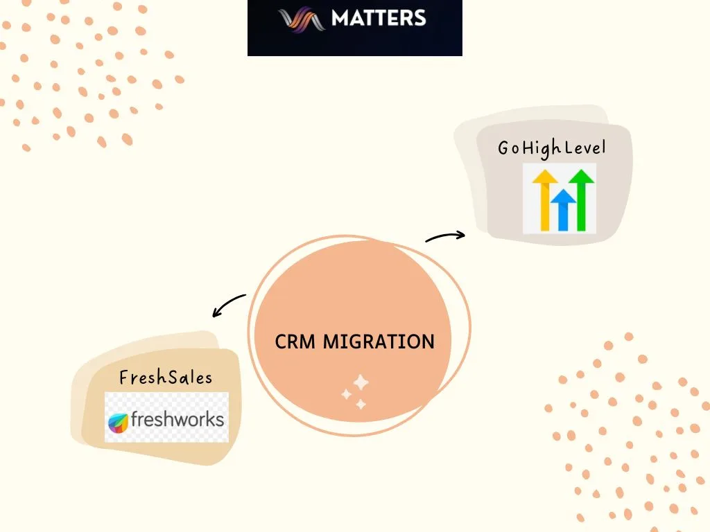 FreshSales CRM To GoHighLevel Migration