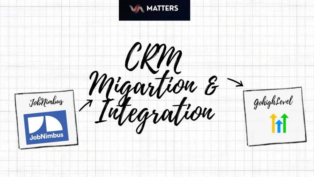 JobNimbus To GHL CRM Migration and Integration
