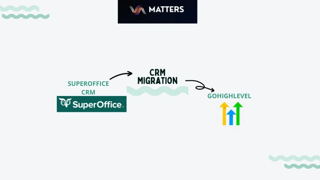 SuperOffice CRM to GHL Migration Services