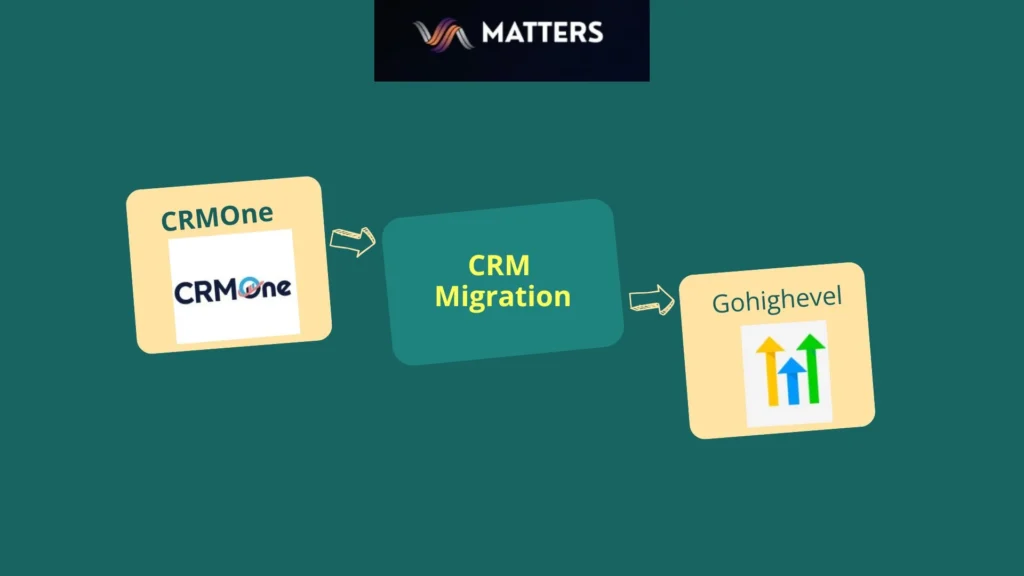 CRMOne to GHL Migration