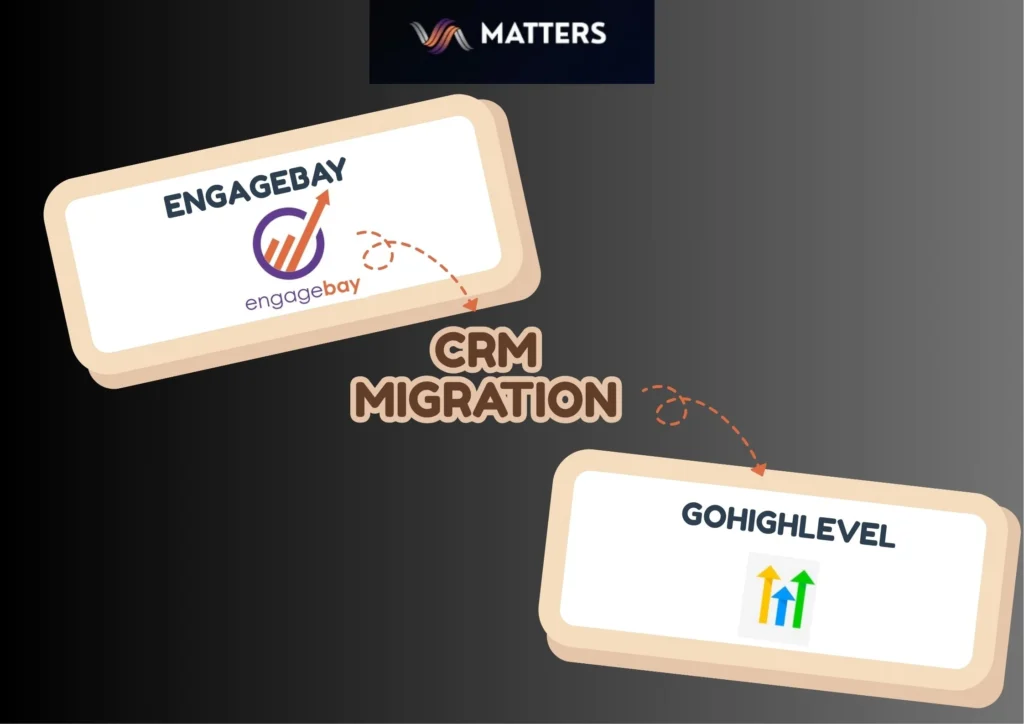 Professional EngageBay to GoHighLevel CRM Migration Services